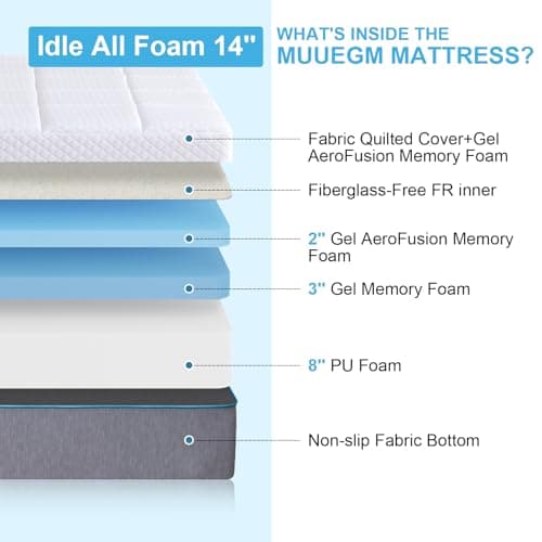14 Inch Queen Gel Memory Foam Mattress - Medium Firm, Made in USA