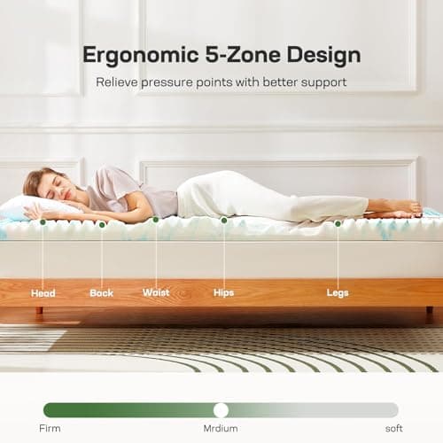 Marsail 2-inch Gel Memory Foam Mattress Topper, 5-Zone Support, Ventilated Design, CertiPUR-US Certified