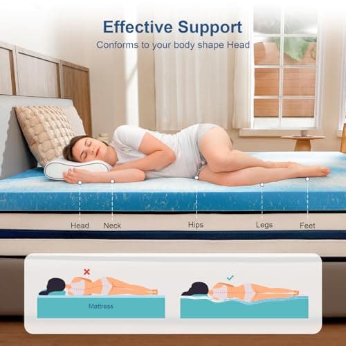 Queen Size Gel Memory Foam Mattress Topper for Back Pain Relief
