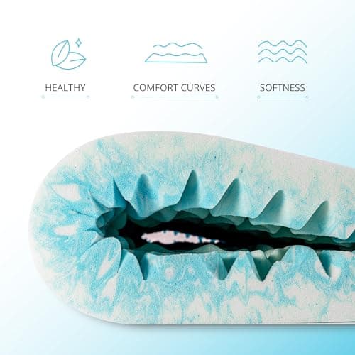 2-inch Gel Cooling Memory Foam Mattress Topper, CertiPUR-US Certified, 5-Zone Pressure Relief, Queen Size, Blue