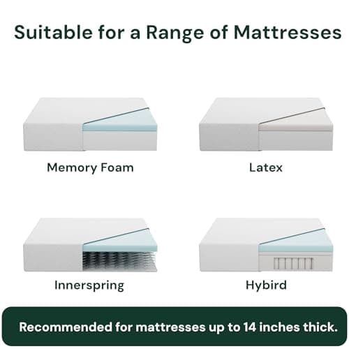 SunsGrove Queen Adjustable Bed Frame with Wireless Remote and Memory Pre-Sets
