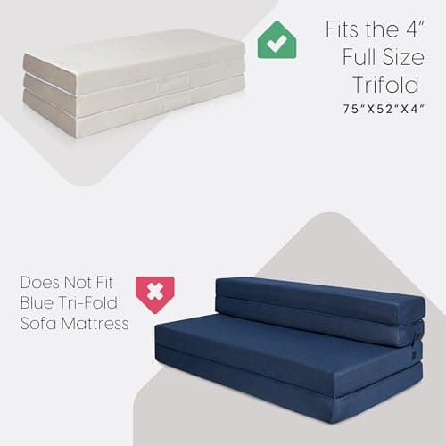 Milliard Carry Case for Tri-Fold Mattress Full Size (75" x 52"x 4")