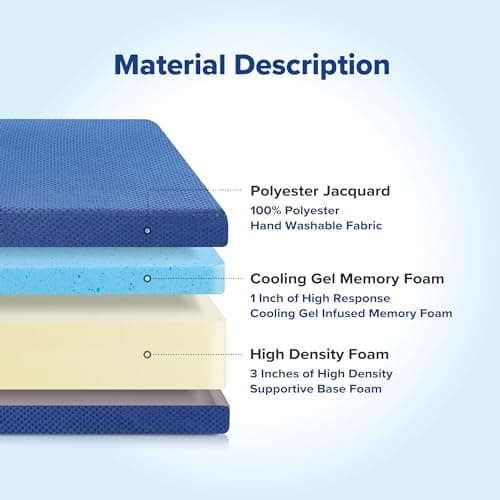 Olee Sleep 4" Gel Tri-Fold Foam Mattress Topper, CertiPUR-US Certified, Blue, Single Size