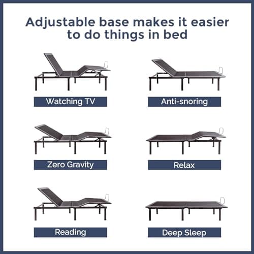IULULU Queen Adjustable Bed Frame with Wireless Remote