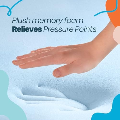 Linenspa 2 Inch Gel Memory Foam Mattress Topper - Plush, Cooling, Pressure Relief, CertiPUR Certified, Twin Size