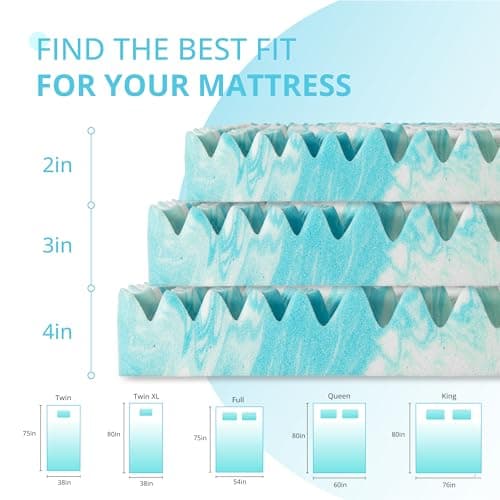 2-inch Gel Cooling Memory Foam Mattress Topper, CertiPUR-US Certified, 5-Zone Pressure Relief, Queen Size, Blue