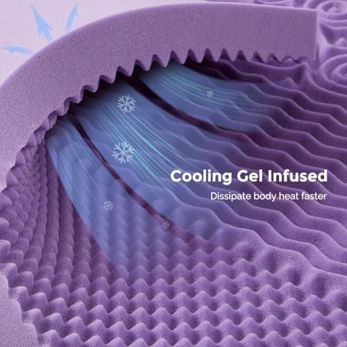 Mattress Topper for Twin Size Bed - 2 Inch Gel Memory Foam - Lavender