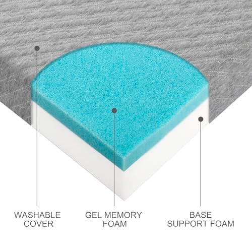 CertiPUR-US 3 Inch Tri-Fold Gel Foam Mattress, Adjustable Softness, Relief for Back Pain