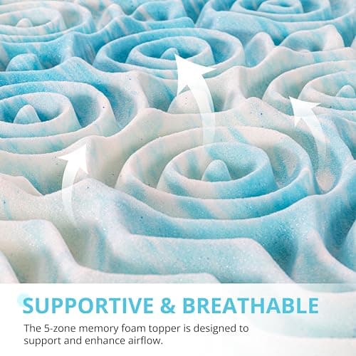 2-inch Gel Cooling Memory Foam Mattress Topper, CertiPUR-US Certified, 5-Zone Pressure Relief, Queen Size, Blue