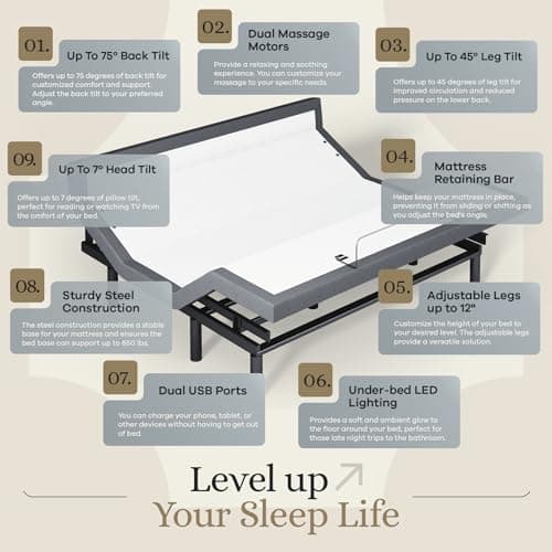 Adjustable Bed Base with Massage, USB, Gel Memory Foam - King Size 14 inch Mattress