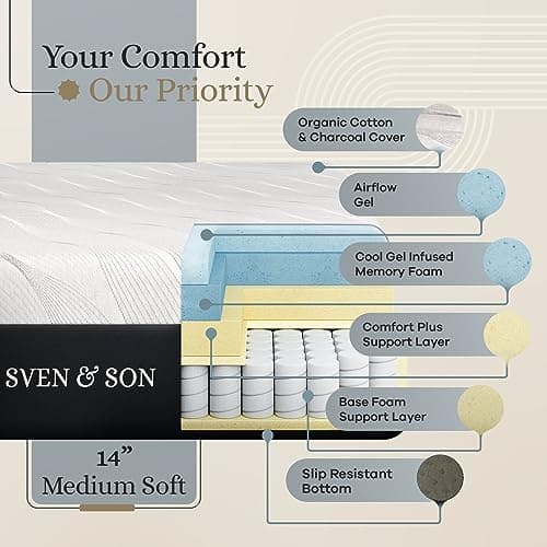 Adjustable Bed Base with Massage, USB, Gel Memory Foam - King Size 14 inch Mattress