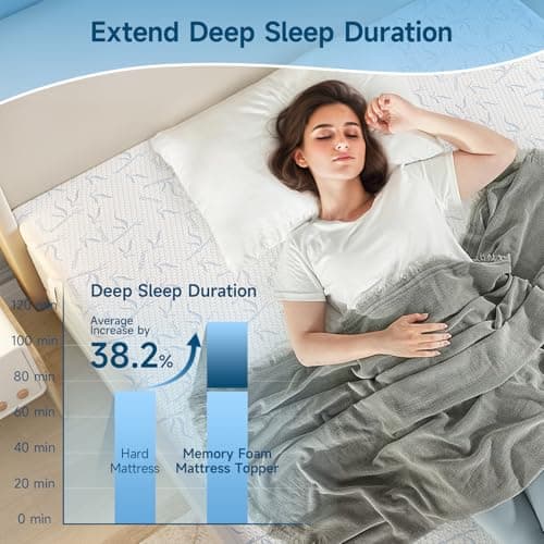 CertiPUR-US Certified Bamboo Charcoal Memory Foam Mattress Topper Queen
