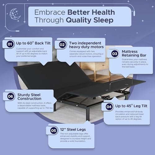 Aurora Full Size Adjustable Bed Base - Easy Assembly, Zero Gravity & Memory Positions