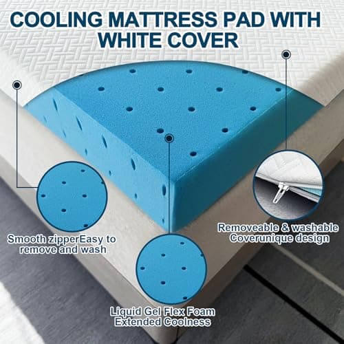 2 Inch CertiPUR-US Certified Ventilated Memory Foam Queen Mattress Topperedores: Back Pain Relief