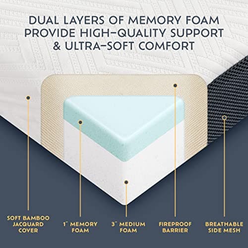 Heyward Premium 4” Memory Foam Twin Mattress | Portable & CertiPUR-US Certified
