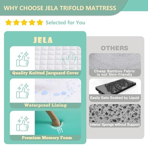 Jela Trifold Memory Foam Foldable Mattress 53"x75"x4"