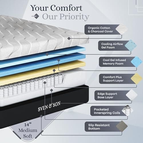 Sven & Son Split King Platinum Bed Base with Hybrid Spring Mattress, Massage & Lumbar Support