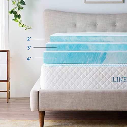 Linenspa 2" Gel Swirl Memory Foam Mattress Topper – CertiPUR Certified Queen Size