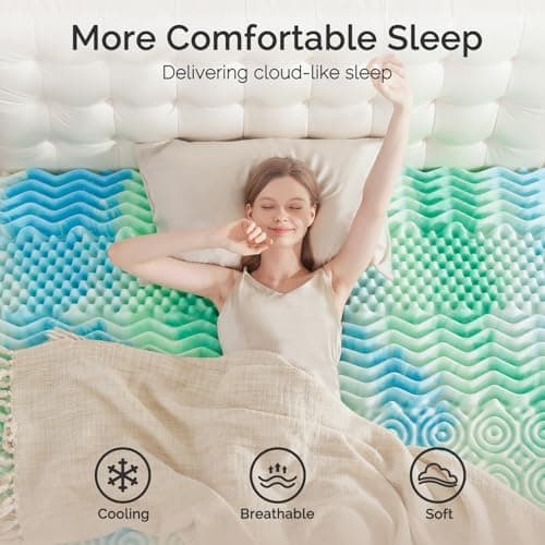 2-Inch Twin Memory Foam Mattress Topper with Cooling Gel – 7 Zones for Pressure Relief, Soft & Breathable, CertiPUR-US Certified