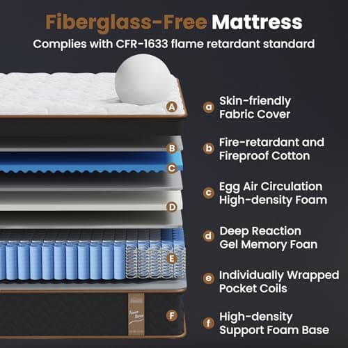 Queen Fiberglass-Free Deluxe Hybrid Mattress in a Box - 365 Night Trial, CertiPUR-US