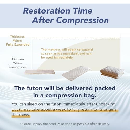 MORIRIN Japanese Twin Shikibuton Mattress with Pressure Dispersion