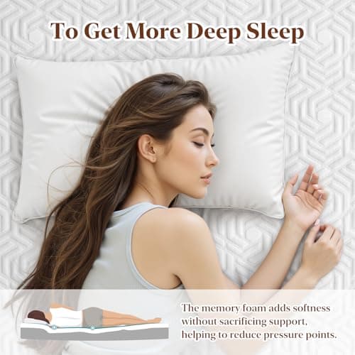 CertiPUR-US & Oeko-TEX Certified 2 Inch Soft Gel Memory Foam Mattress Topper for Side Sleepers