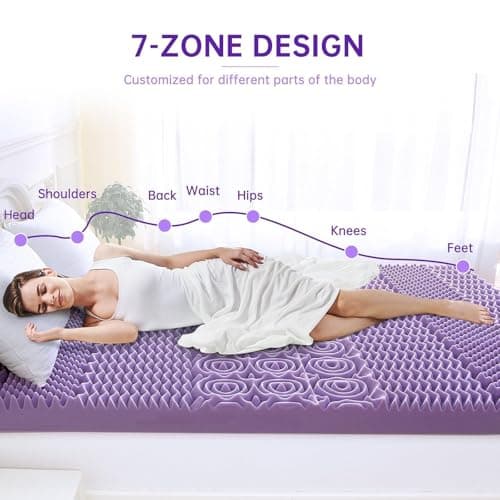 MUXHOMO 7-Zone Egg Crate Foam Mattress Topper, King Size, Back Pain Relief, Lavender Cooling Gel