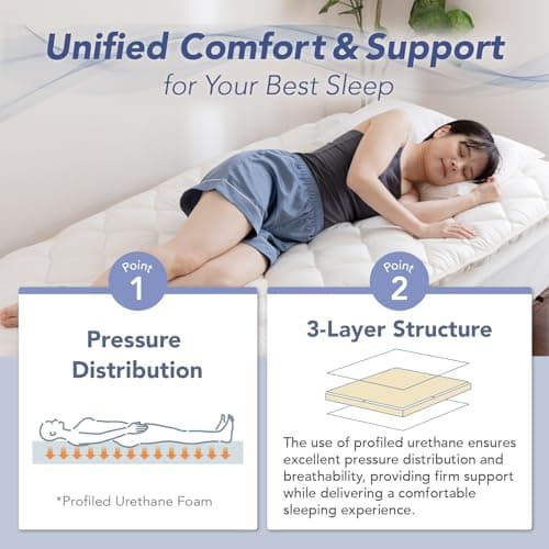 MORIRIN Japanese Twin Shikibuton Mattress with Pressure Dispersion