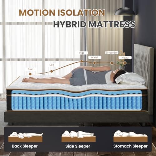 Queen Fiberglass-Free Deluxe Hybrid Mattress in a Box - 365 Night Trial, CertiPUR-US