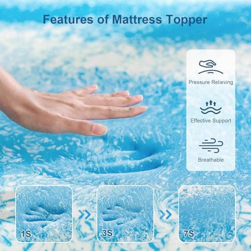 Queen Size Gel Memory Foam Mattress Topper for Back Pain Relief