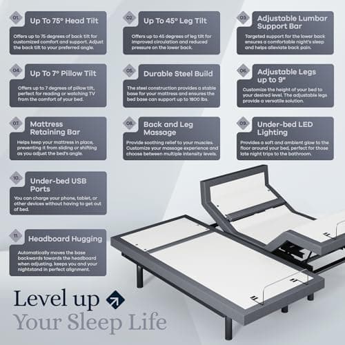 Sven & Son Split King Platinum Bed Base with Hybrid Spring Mattress, Massage & Lumbar Support