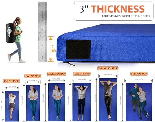 GAIALOLOP 3 Inch Thick Memory Foam Camping Mattress Pad GlampingPortable Futon Mat