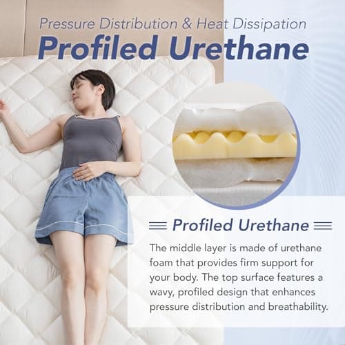 MORIRIN Japanese Twin Shikibuton Mattress with Pressure Dispersion