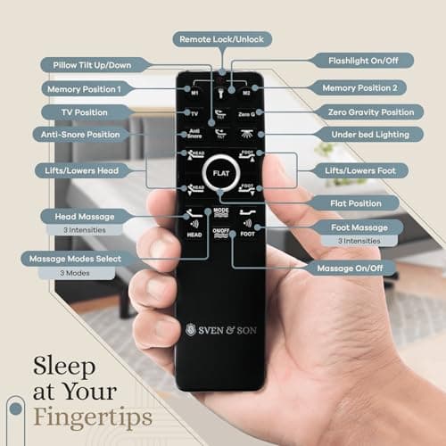 Adjustable Bed Base with Massage, USB, Gel Memory Foam - King Size 14 inch Mattress