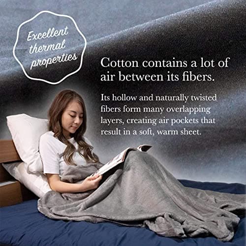 100% Cotton Japanese Twin Futon Cover, Pure White Zippered