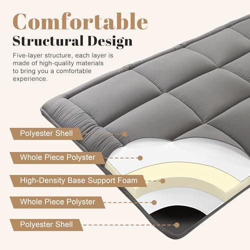 Japanese Futon Mattress Whitetop Grey Queen Size, Foldable & Portable Camping Bed